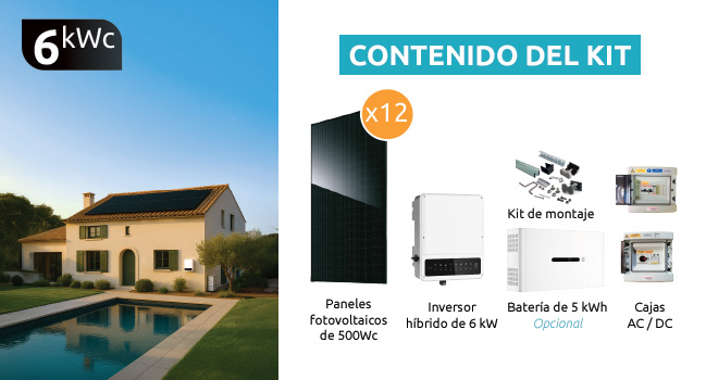Imagen contenido kit