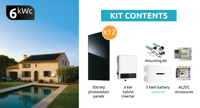 Kit content image