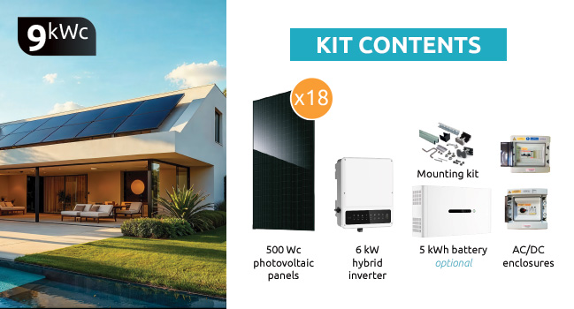Kit image
